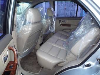 2004 Kia Sorento Images
