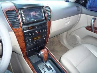 2004 Kia Sorento Images