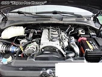 2004 Kia Sorento Images