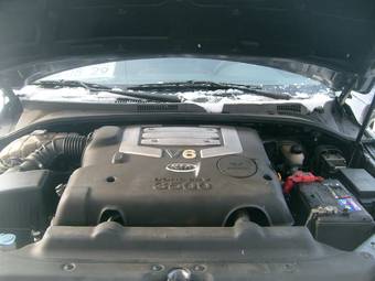 2004 Kia Sorento Photos