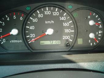 2004 Kia Sorento Wallpapers