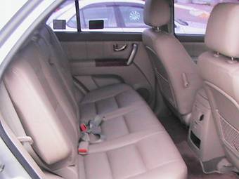 2004 Kia Sorento Pictures