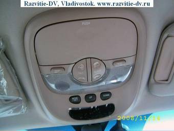 2004 Kia Sorento Pictures