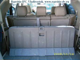 2004 Kia Sorento Wallpapers