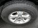 Preview Kia Sorento