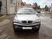 Preview Kia Sorento