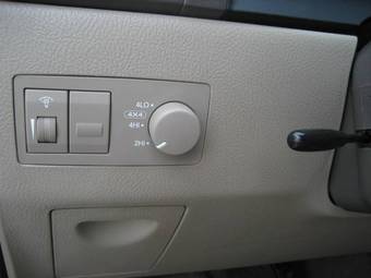 2004 Kia Sorento Images