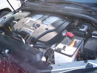 2004 Kia Sorento Pictures