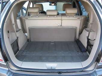 2005 Kia Sorento Images