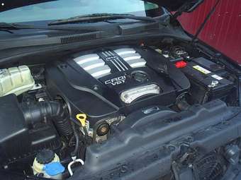 2005 Kia Sorento Images