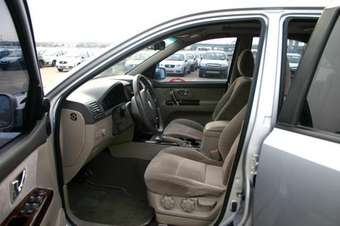 2005 Kia Sorento Wallpapers