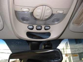 2005 Kia Sorento Pics
