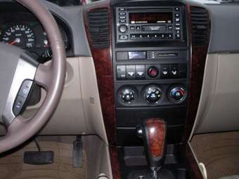 2005 Kia Sorento Wallpapers