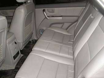 2005 Kia Sorento Pictures