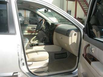 2005 Kia Sorento Wallpapers