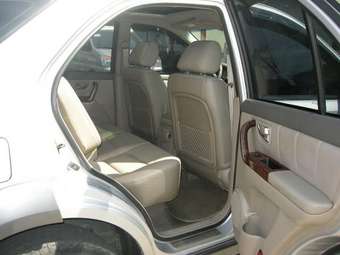 2005 Kia Sorento For Sale
