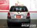 Preview Kia Sorento