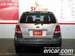 Preview Kia Sorento