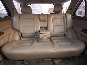 2005 Kia Sorento For Sale