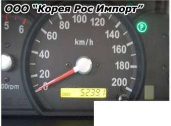2005 Kia Sorento Pictures