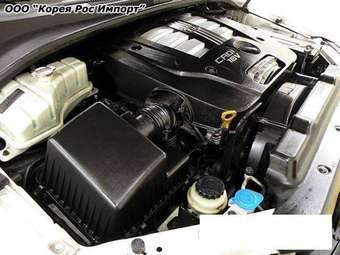 2005 Kia Sorento Wallpapers