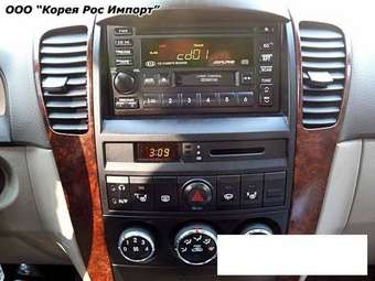 2005 Kia Sorento Wallpapers