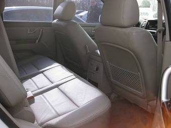 2005 Kia Sorento Pictures