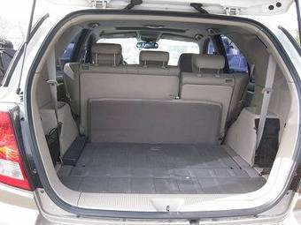 2005 Kia Sorento Pictures