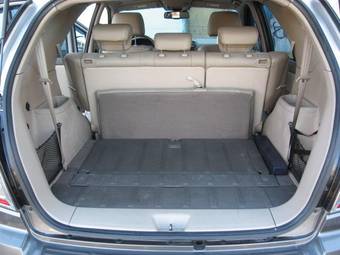 2005 Kia Sorento Pictures