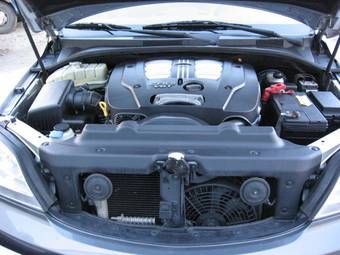 2005 Kia Sorento For Sale