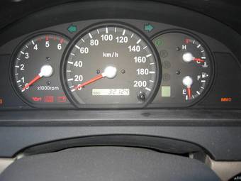 2005 Kia Sorento Wallpapers