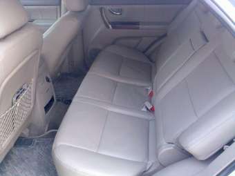 2005 Kia Sorento Pictures