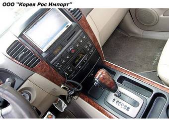 2005 Kia Sorento Wallpapers
