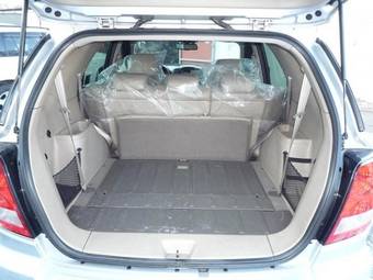 2005 Kia Sorento For Sale