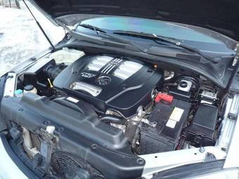 2005 Kia Sorento For Sale