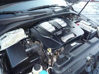 2005 Kia Sorento Images