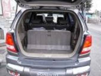 2005 Kia Sorento Photos