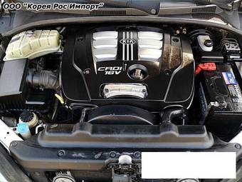 2005 Kia Sorento Wallpapers