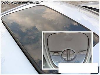 2005 Kia Sorento Images
