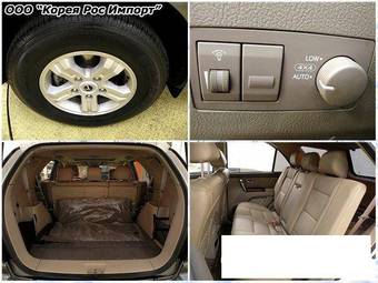 2005 Kia Sorento Pictures