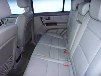2005 Kia Sorento Wallpapers