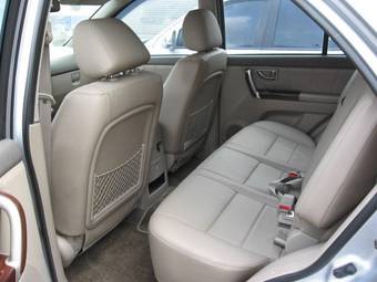 2005 Kia Sorento Wallpapers