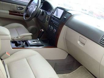 2005 Kia Sorento Wallpapers