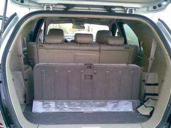 2005 Kia Sorento Pictures
