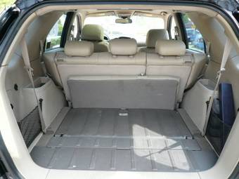 2005 Kia Sorento Pictures