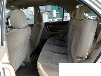 2005 Kia Sorento Images