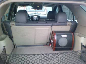 2005 Kia Sorento For Sale