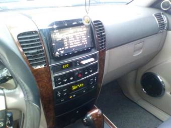 2005 Kia Sorento Images