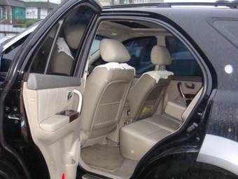 2005 Kia Sorento Photos