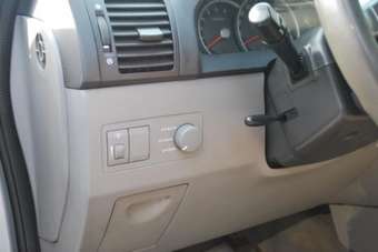 2006 Kia Sorento Photos